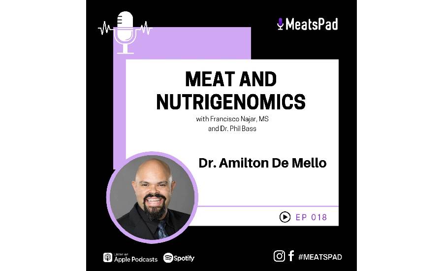 Meat and Nutrigenomics podcast