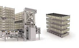 Marel Poultry Atlas