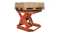 Presto Controlled Load Leveler Presto Controlled Load Leveler