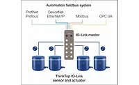 Alfa Laval valve control