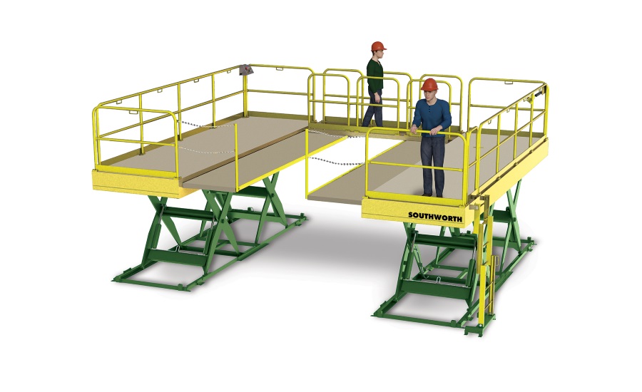 Southworth configured elevating worker platforms