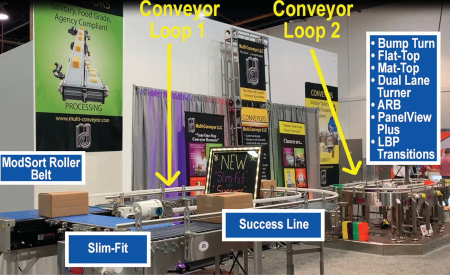 Multi-Conveyor Pack Expo preview