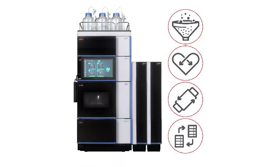 Thermo Fisher analysis