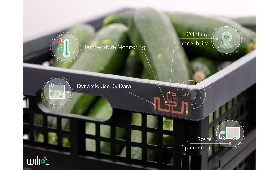 Wiliot IoT food technology