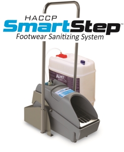 Best Sanitizer Footwash