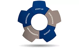 Alfa_Laval_Service_cog_wheel_900.jpg