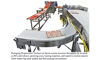 Packaging Progressions bacon