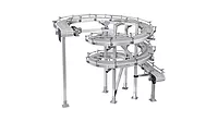 Dorner SmartFlex Helix 900