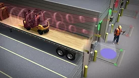 Rite-Hite Pedestrian-Vu