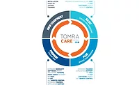 picture-TOMRA-Care-900.jpg picture-TOMRA-Care-900.jpg